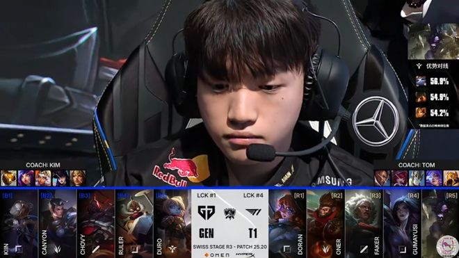JDG血洗SHR,Chovy开启传奇时刻焦点之战小组赛,成为赛场最大亮点 JDG血洗SHR,Chovy开启传奇时刻焦点之战小组赛,成为赛场最大亮点